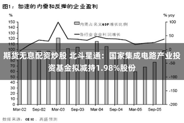 期货无息配资炒股 北斗星通：国家集成电路产业投资基金拟减持1.98%股份