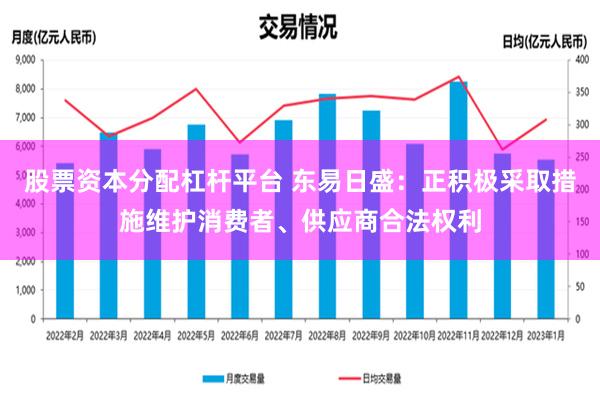 股票资本分配杠杆平台 东易日盛：正积极采取措施维护消费者、供应商合法权利