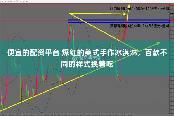 便宜的配资平台 爆红的美式手作冰淇淋，百款不同的样式换着吃