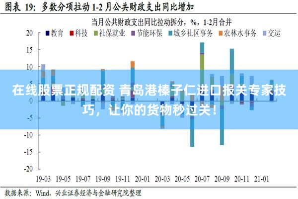 在线股票正规配资 青岛港榛子仁进口报关专家技巧，让你的货物秒过关！