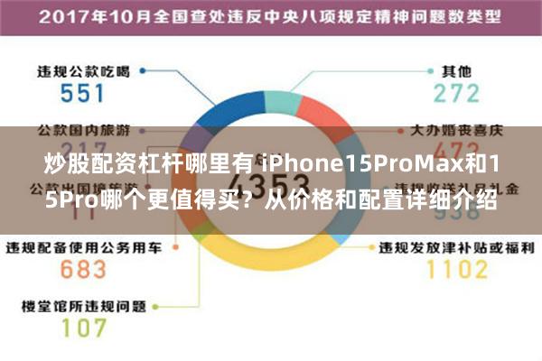 炒股配资杠杆哪里有 iPhone15ProMax和15Pro哪个更值得买？从价格和配置详细介绍