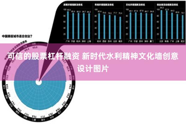 可信的股票杠杆融资 新时代水利精神文化墙创意设计图片