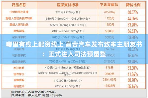 哪里有线上配资线上 高合汽车发布致车主朋友书：正式进入司法预重整