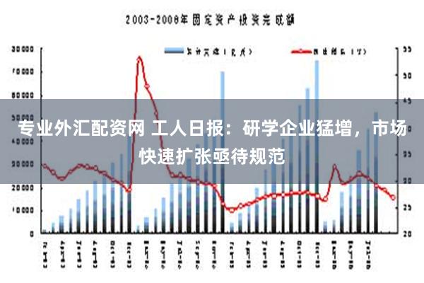 专业外汇配资网 工人日报：研学企业猛增，市场快速扩张亟待规范