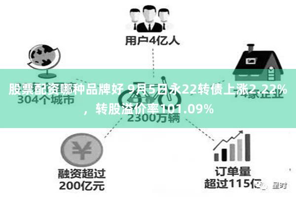 股票配资哪种品牌好 9月5日永22转债上涨2.22%，转股溢价率101.09%