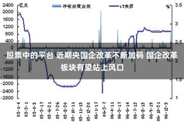 股票中的平台 近期央国企改革不断加码 国企改革板块有望站上风口