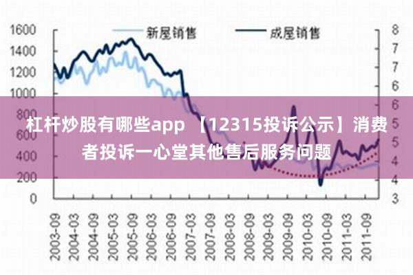 杠杆炒股有哪些app 【12315投诉公示】消费者投诉一心堂其他售后服务问题