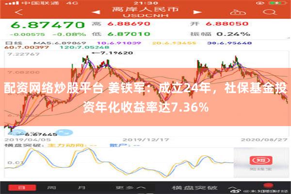 配资网络炒股平台 姜铁军：成立24年，社保基金投资年化收益率达7.36%