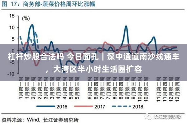 杠杆炒股合法吗 今日面孔｜深中通道南沙线通车，大湾区半小时生活圈扩容