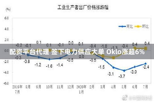 配资平台代理 签下电力供应大单 Oklo涨超6%