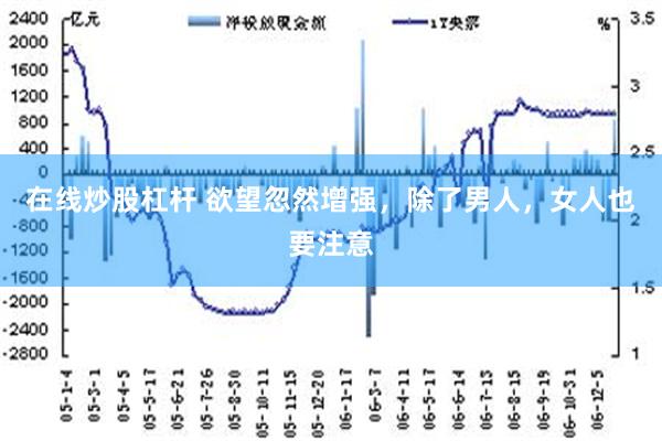 在线炒股杠杆 欲望忽然增强，除了男人，女人也要注意