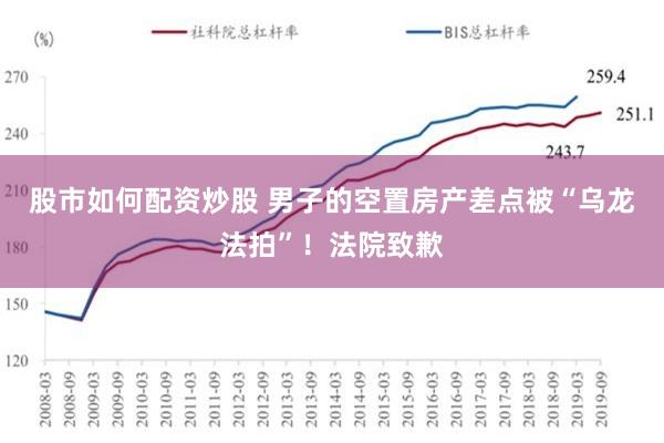 股市如何配资炒股 男子的空置房产差点被“乌龙法拍”！法院致歉