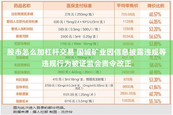 股市怎么加杠杆交易 国城矿业因信息披露违规等违规行为被证监会责令改正