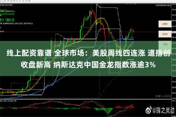 线上配资靠谱 全球市场：美股周线四连涨 道指创收盘新高 纳斯达克中国金龙指数涨逾3%