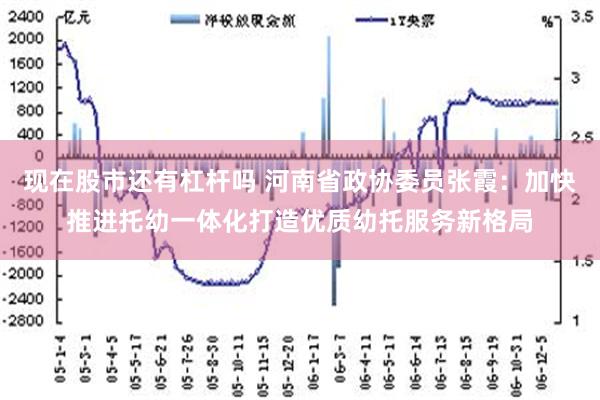 现在股市还有杠杆吗 河南省政协委员张霞：加快推进托幼一体化打造优质幼托服务新格局