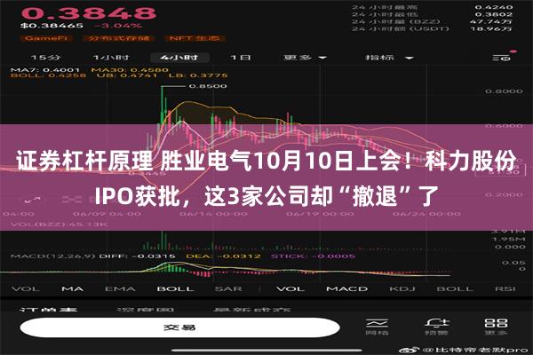 证券杠杆原理 胜业电气10月10日上会！科力股份IPO获批，这3家公司却“撤退”了