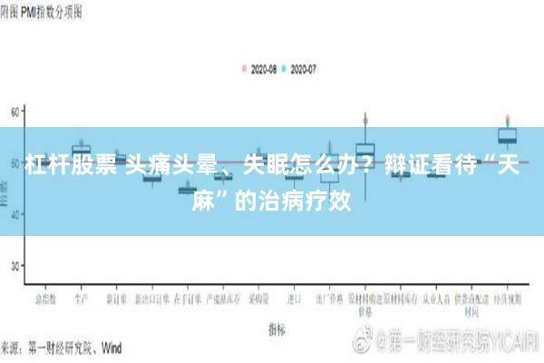 杠杆股票 头痛头晕、失眠怎么办？辩证看待“天麻”的治病疗效