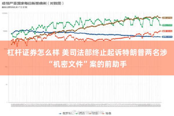 杠杆证券怎么样 美司法部终止起诉特朗普两名涉“机密文件”案的前助手