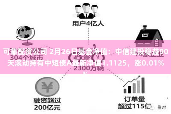 可靠配资公司 2月26日基金净值：中信建投稳益90天滚动持有中短债A最新净值1.1125，涨0.01%