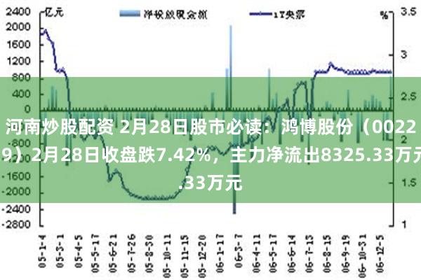 河南炒股配资 2月28日股市必读：鸿博股份（002229）2月28日收盘跌7.42%，主力净流出8325.33万元